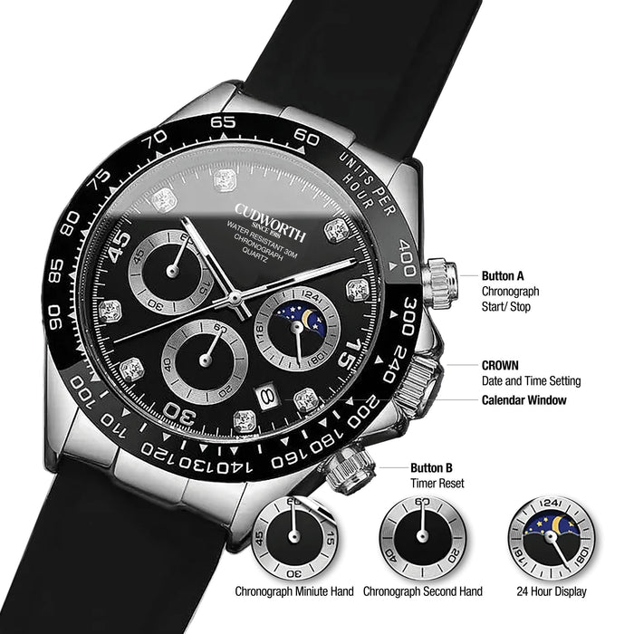 Cudworth Apex Chronograph Jet Black & Silicone